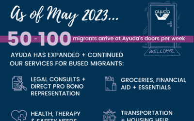 Ayuda Update: Helping Migrants Bused to DC, 1 Year and Counting 