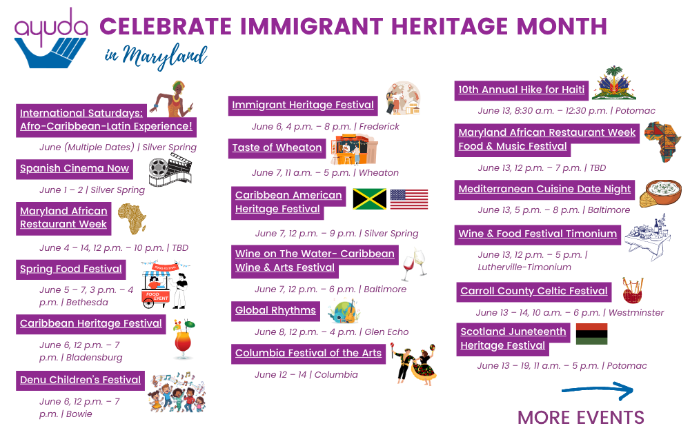 Ayuda graphic listing Maryland Immigrant Heritage Month events from June 1–14, including festivals, food events, film, music, and cultural celebrations across Silver Spring, Frederick, Wheaton, Baltimore, Potomac, and other Maryland communities.