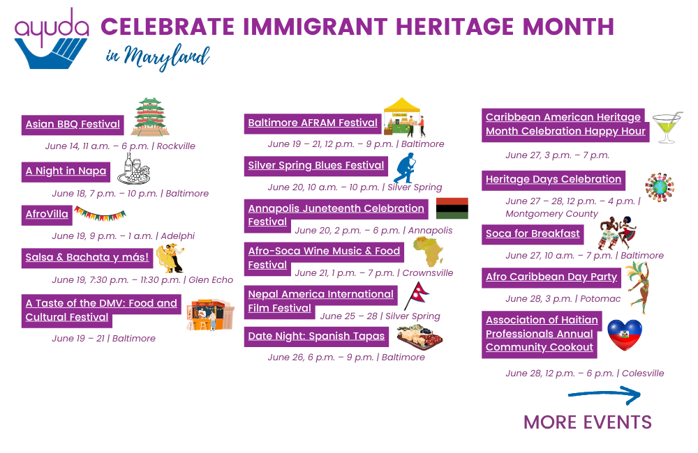 Ayuda graphic listing Maryland Immigrant Heritage Month events from June 14–28, including Asian BBQ Festival, AfroVilla, Baltimore AFRAM Festival, Silver Spring Blues Festival, Annapolis Juneteenth Celebration Festival, Nepal America International Film Festival, Heritage Days Celebration, and Haitian community cookout.